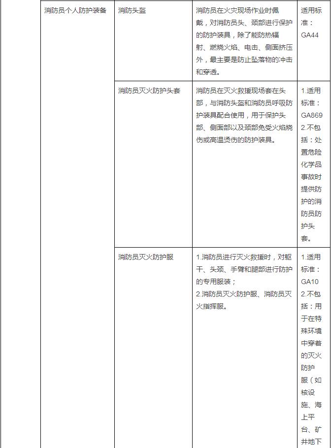 20150908pm消防强制认证21