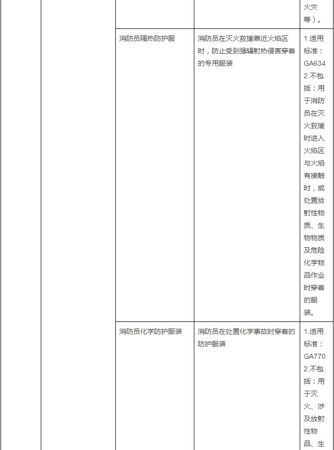 20150908pm消防强制认证22