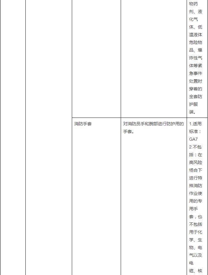 20150908pm消防强制认证23