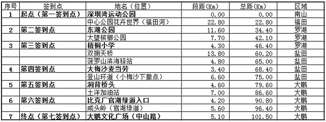 QQ截图20160321095601