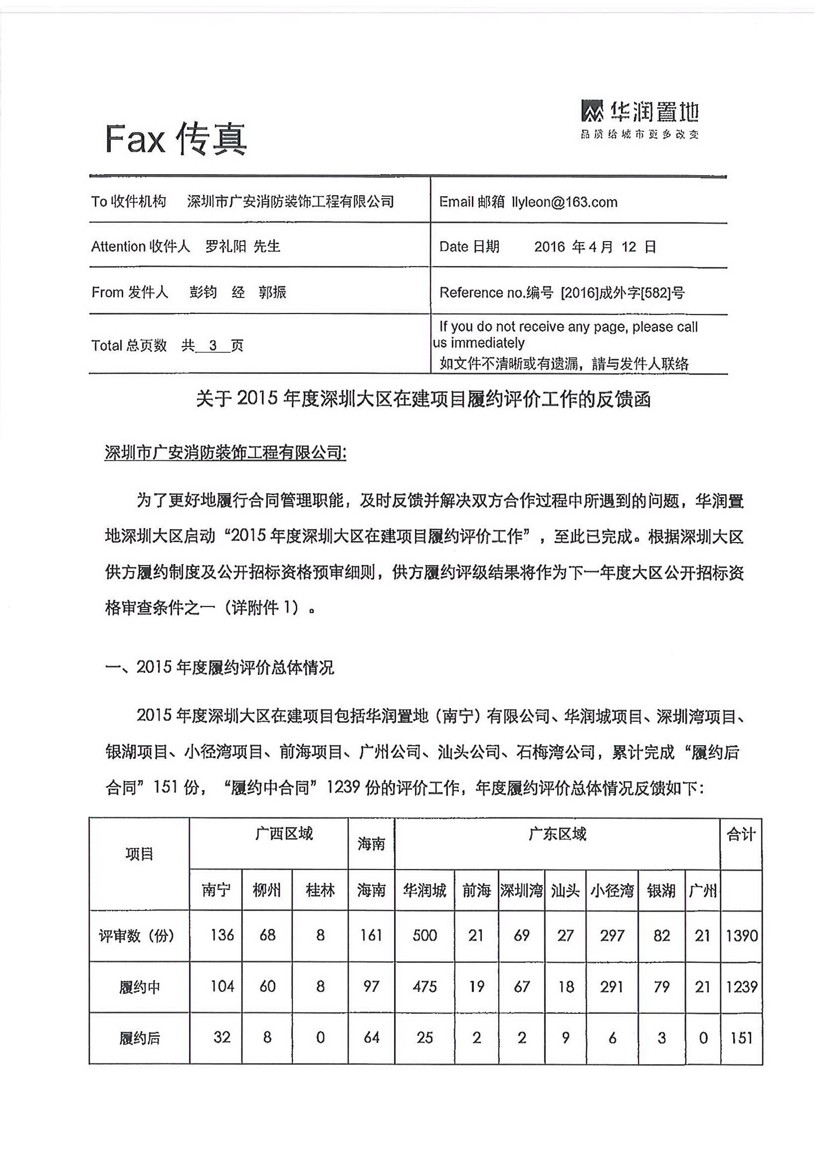 华润2015年度履约评价1